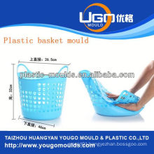 plastic basket mould maker injection basket mould in taizhou zhejiang china